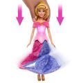 JLK24 Disney Prenses Kıyafet Değişim Eğlencesi Aurora