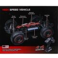 SCY-16106PRC Kumandalı Elektrikli Arazi Aracı 1:16 -Gepettoys